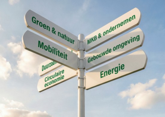 Denk mee: Kies2026 bijeenkomst