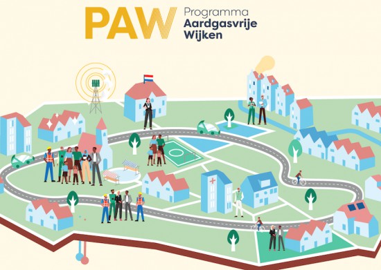 Programma Aardgasvrije Wijken - Dialoogsessies Programma Aardgasvrije Wijken - Dialoogsessies